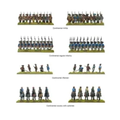 Black Powder Epic Battles: Revolution! (Inglés)