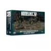 Konflikt '47 British Commonwealth Starter Army