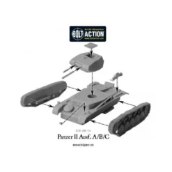 Panzer II Ausf. A/B/C