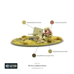 8th Army Weapons Teams
