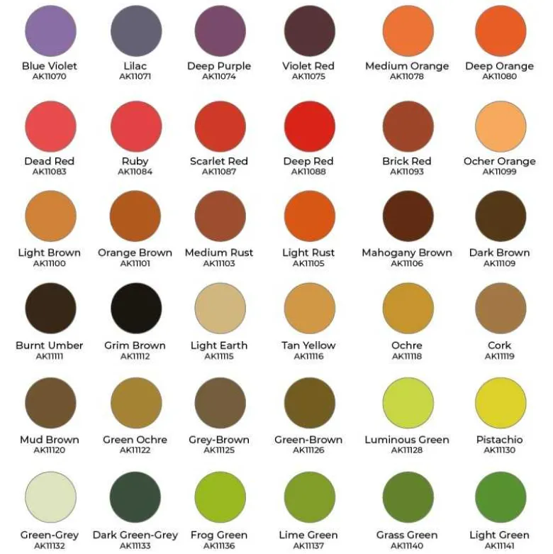 Wargame Paint It All Box 108 Colors 3Gen