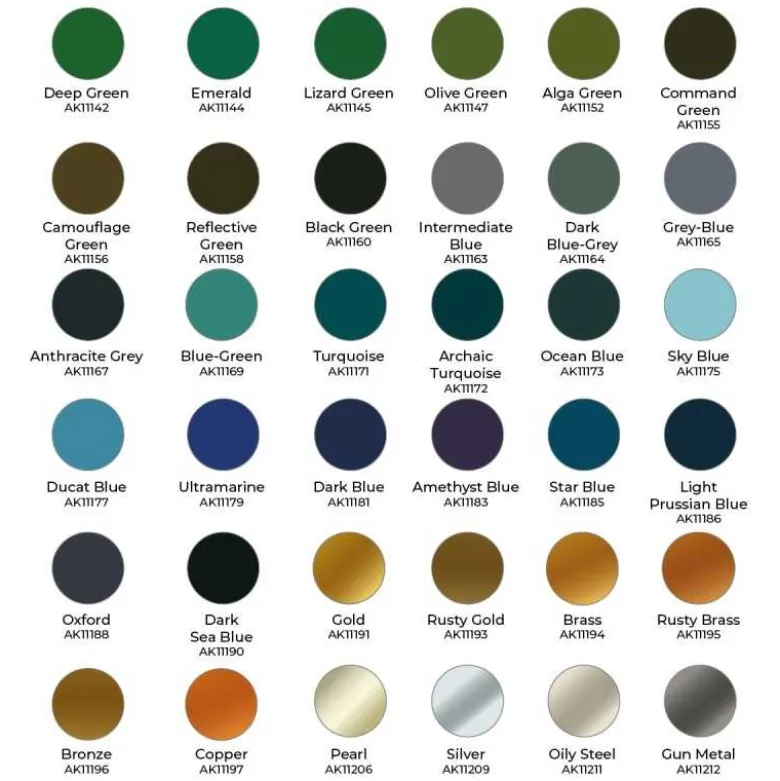 Wargame Paint It All Box 108 Colors 3Gen